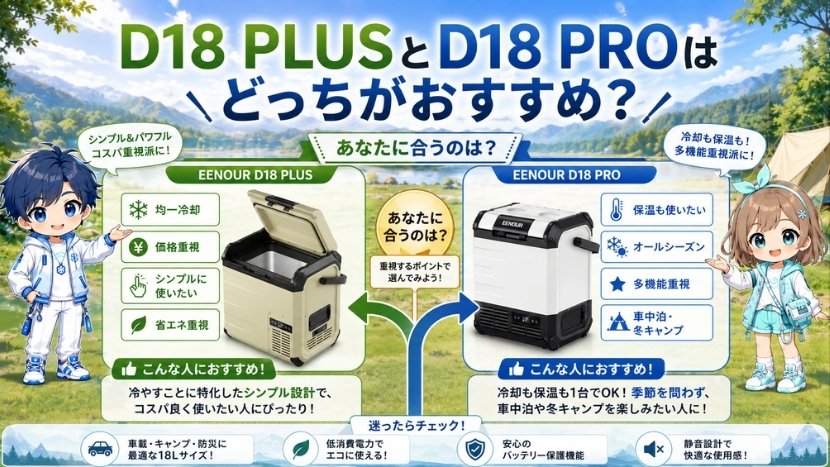 D18 PLUSとD18 PROはどっちがおすすめ?