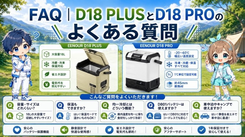 FAQ|D18 PLUSとD18 PROのよくある質問