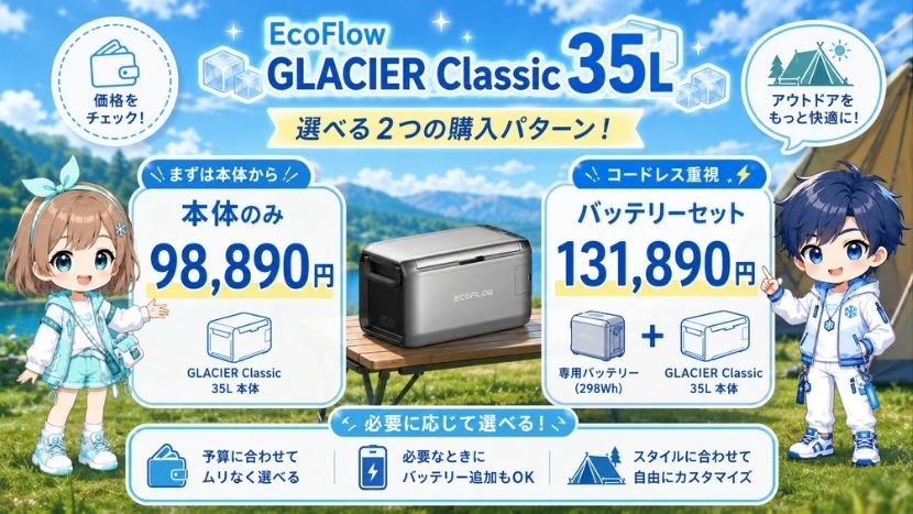 GLACIER Classic 35L｜価格帯の詳細