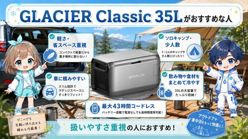 GLACIER Classic 35Lがおすすめな人