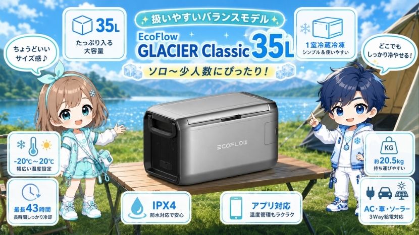 GLACIER Classic 35Lの特徴｜扱いやすい35L容量のバランスモデル