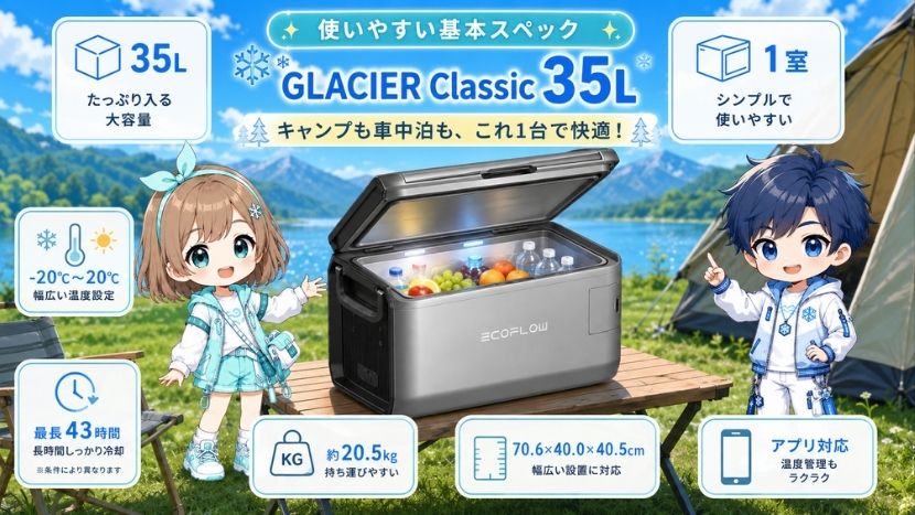 GLACIER Classic 35Lのスペック詳細
