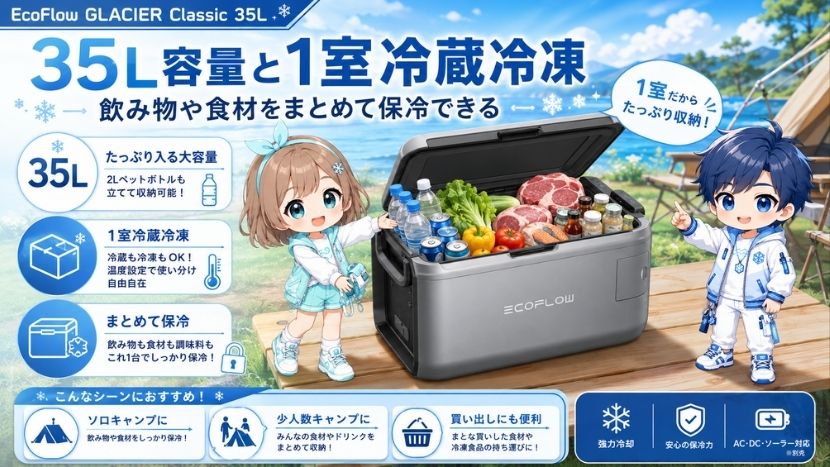 35L容量と1室冷蔵冷凍｜飲み物や食材をまとめて保冷できる