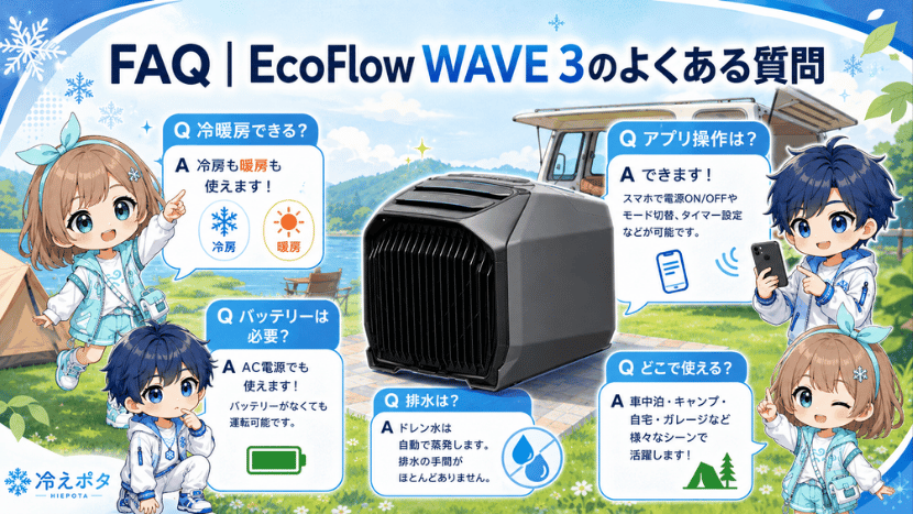 FAQ｜EcoFlow WAVE 3のよくある質問