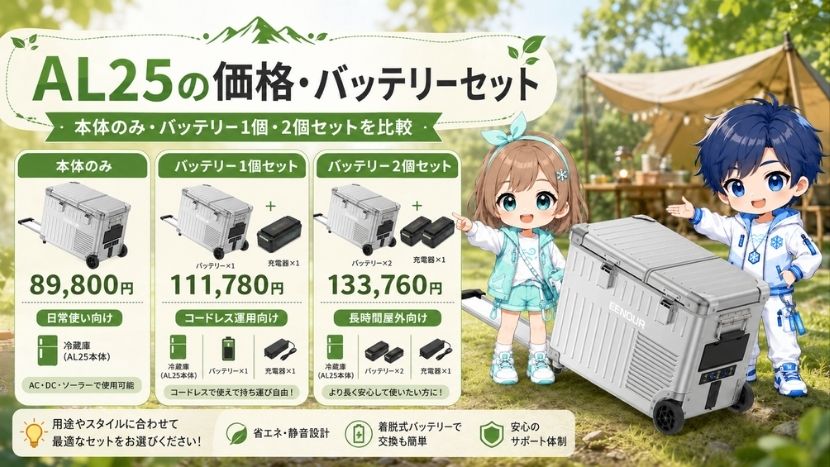 AL25の価格・バッテリーセット