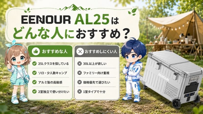EENOUR AL25はどんな人におすすめ？