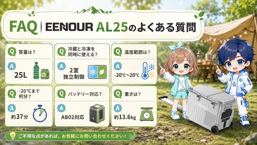 FAQ｜EENOUR AL25のよくある質問