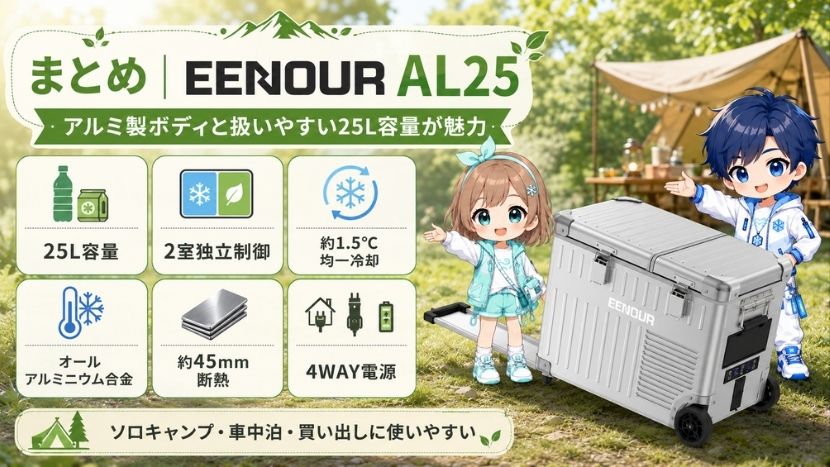 まとめ｜EENOUR AL25はアルミ製ボディと扱いやすい25L容量が魅力