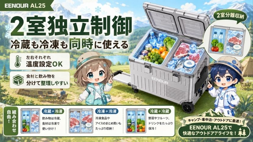 2室独立制御｜冷蔵も冷凍も同時に使える