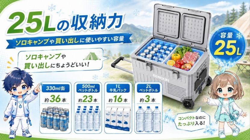 25Lの収納力｜ソロキャンプや買い出しに使いやすい容量