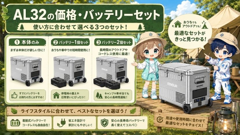 AL32の価格・バッテリーセットの詳細