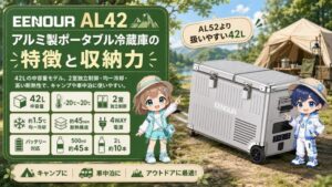 EENOUR AL42｜アルミ製ポータブル冷蔵庫の特徴と収納力