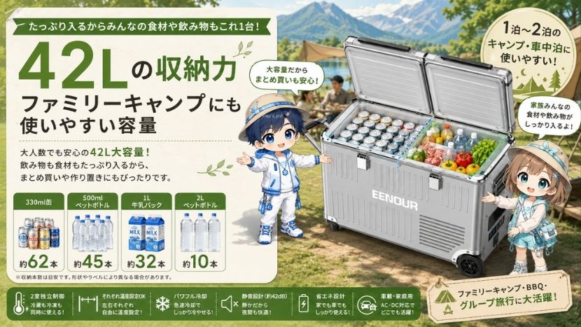 42Lの収納力|ファミリーキャンプにも使いやすい容量
