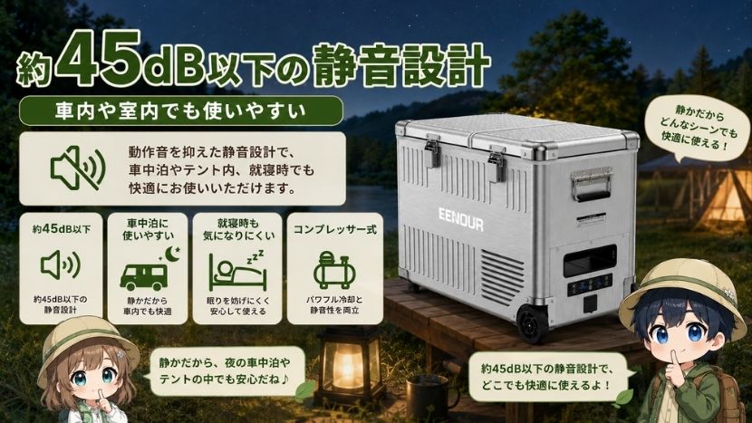 約45dB以下の静音設計｜車内や室内でも使いやすい