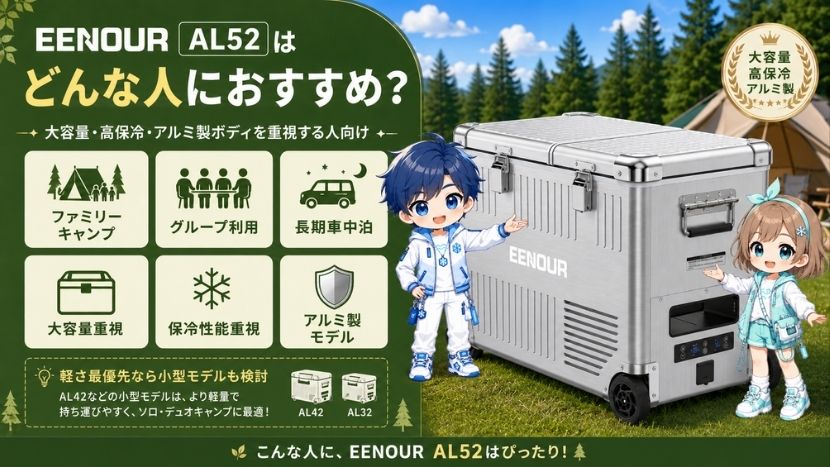 EENOUR AL52はどんな人におすすめ？