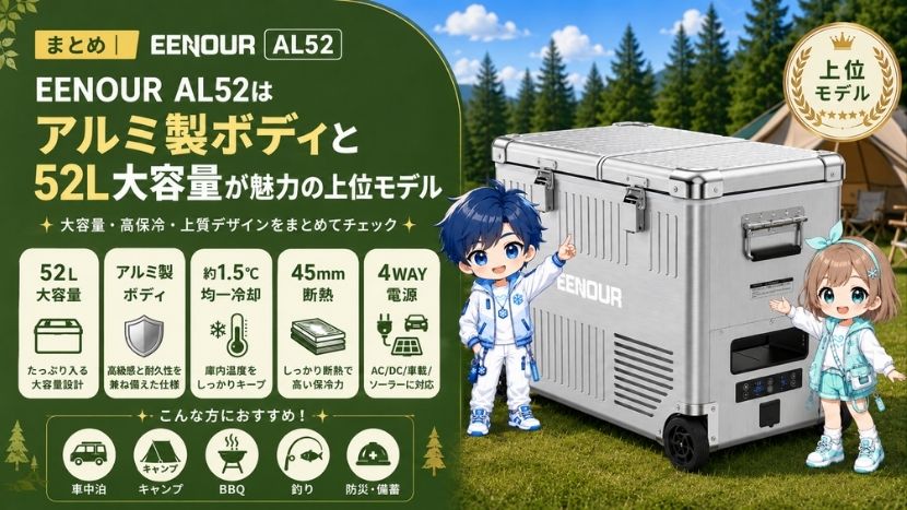 まとめ｜EENOUR AL52はアルミ製ボディと52L大容量が魅力の上位モデル