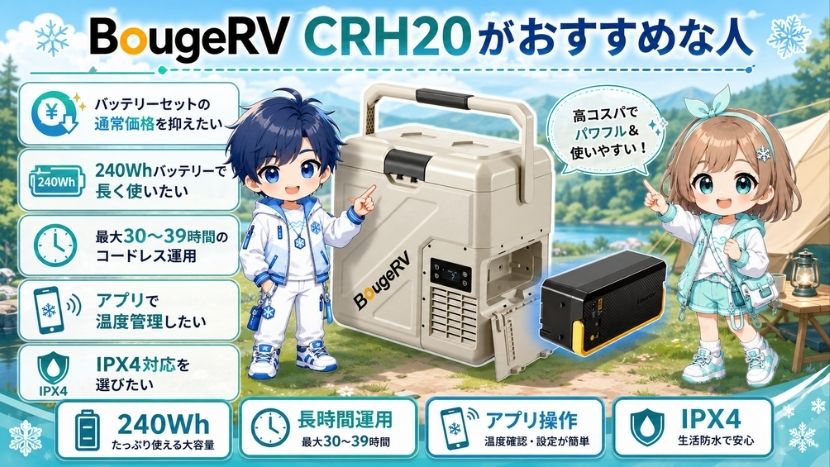 BougeRV CRH20がおすすめな人