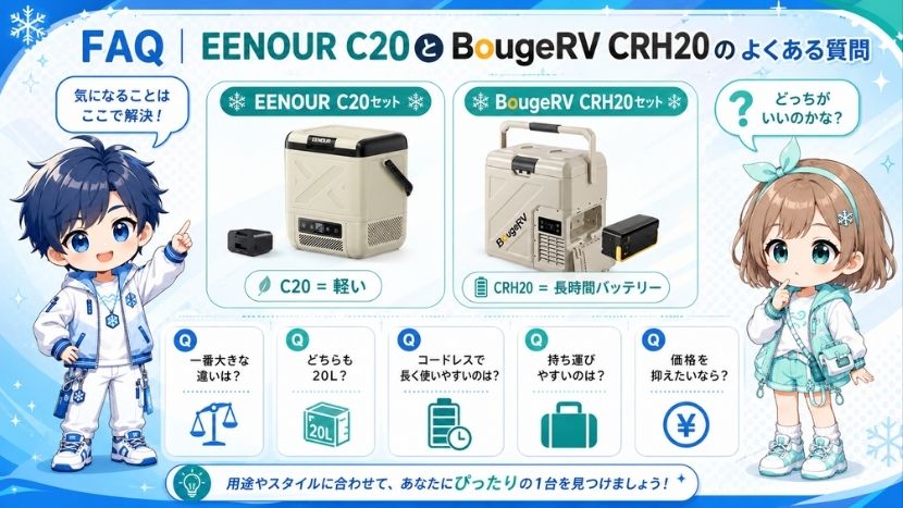 FAQ｜EENOUR C20とBougeRV CRH20のよくある質問