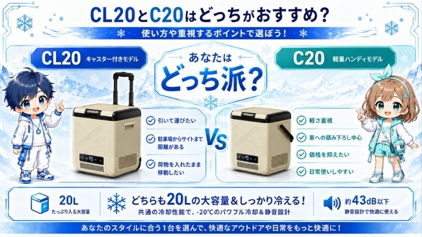 CL20とC20はどっちがおすすめ?