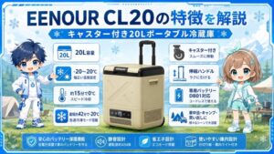 EENOUR CL20の特徴を解説|キャスター付き20Lポータブル冷蔵庫