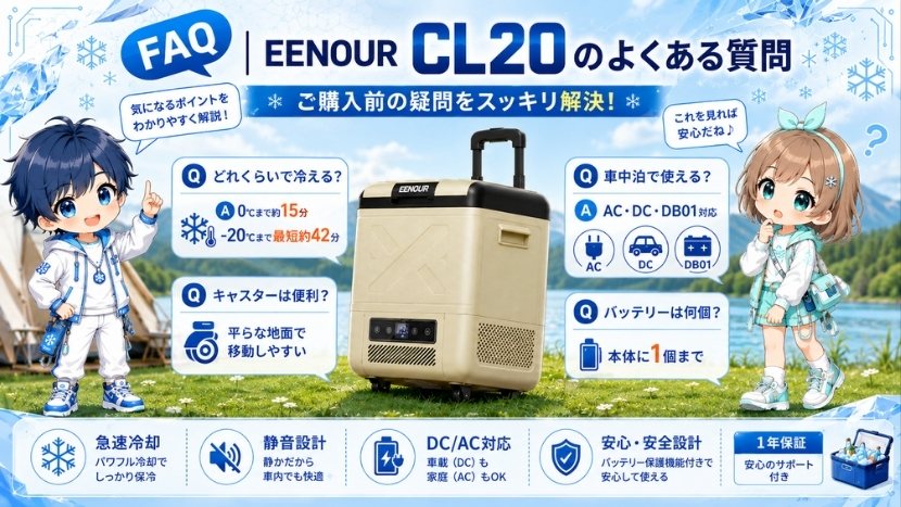 FAQ｜EENOUR CL20のよくある質問