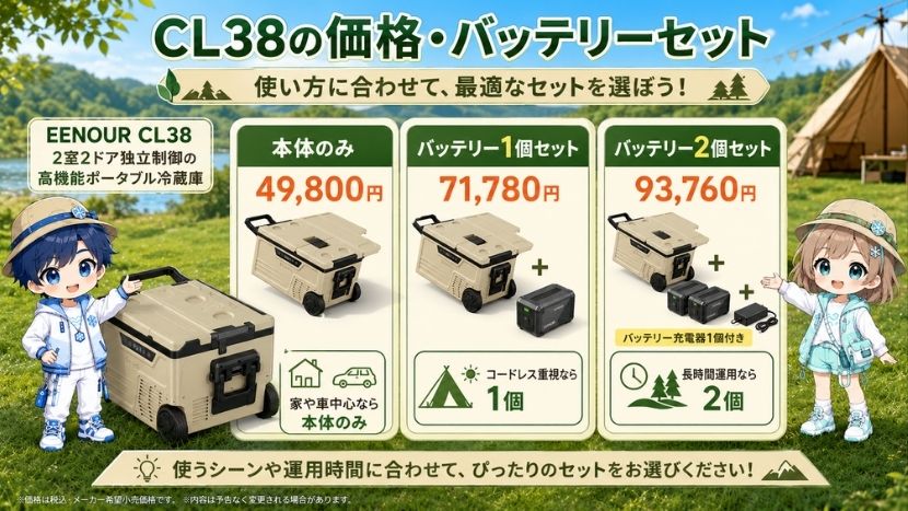 CL38の価格・バッテリーセット