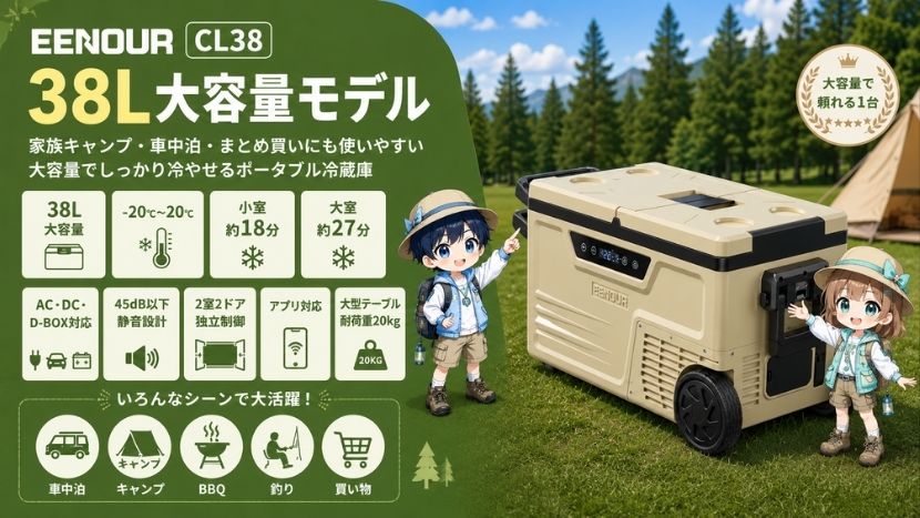 eenour-cl38 スペック