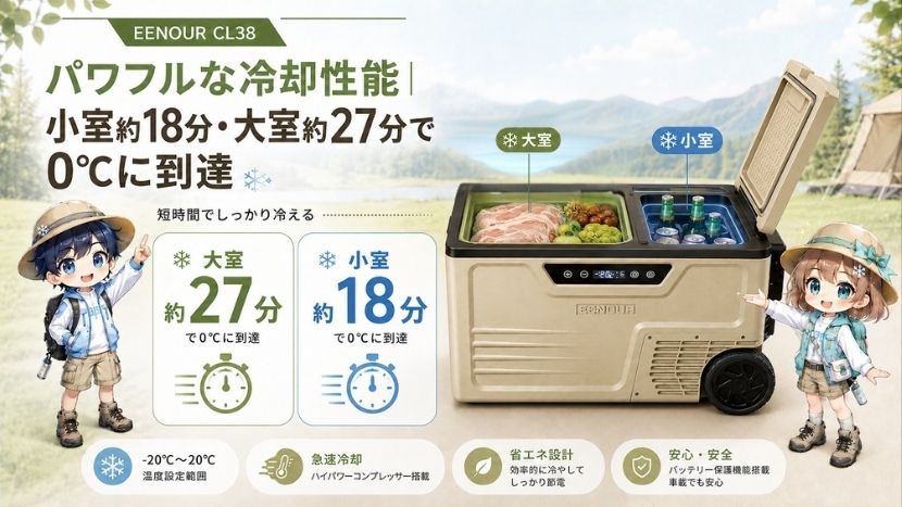 38Lの収納力｜日常使いとアウトドアのバランスモデル