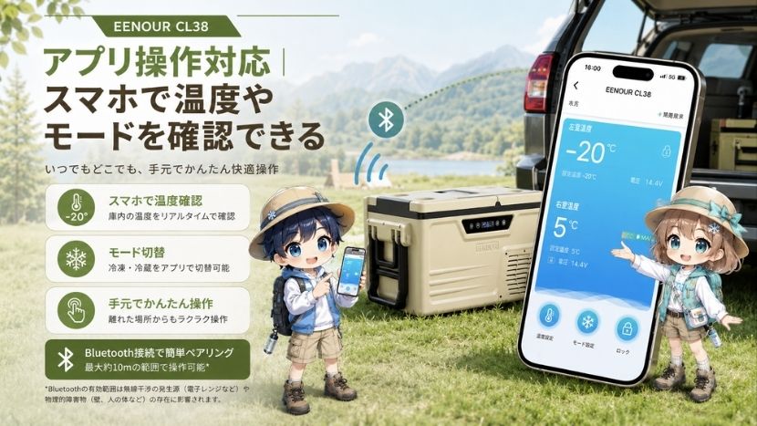 アプリ操作対応｜スマホで温度やモードを確認できる
