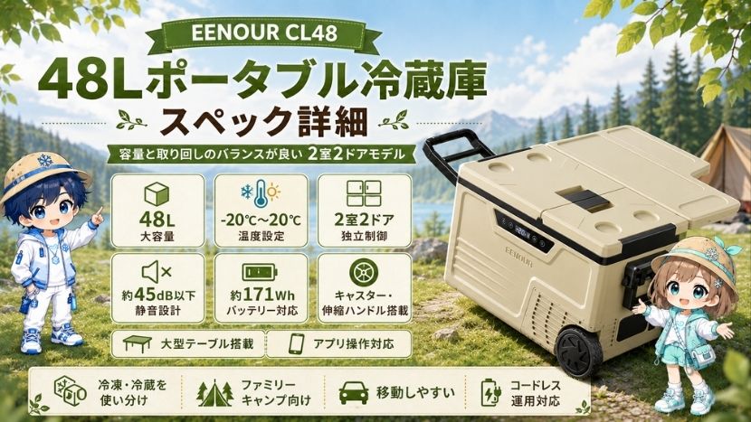 EENOUR CL48｜48Lポータブル冷蔵庫のスペック詳細