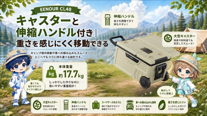 キャスターと伸縮ハンドル付き｜重さを感じにくく移動できる
