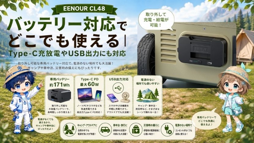 バッテリー対応でどこでも使える｜Type-C充放電やUSB出力にも対応