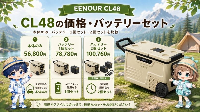 CL48の価格・バッテリーセットの詳細