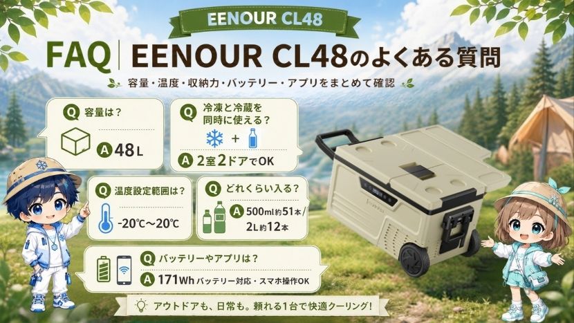 FAQ｜EENOUR CL48のよくある質問