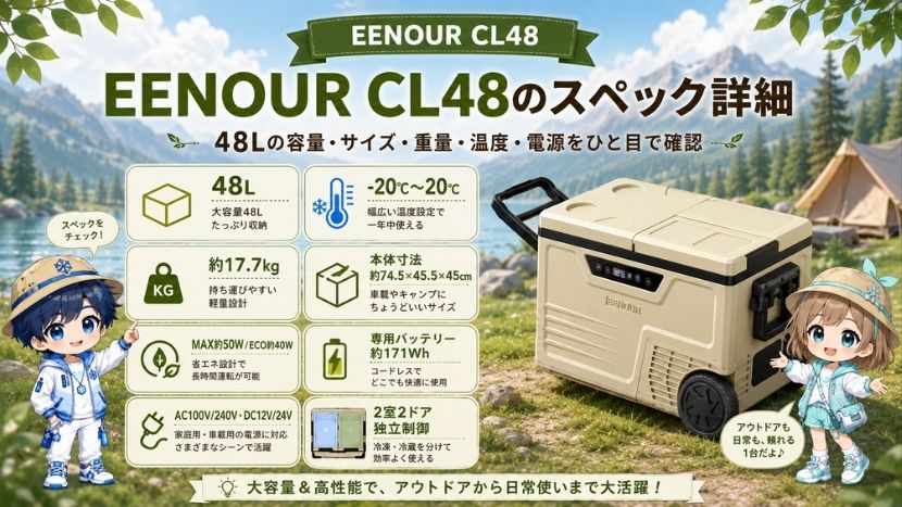 EENOUR CL48のスペック詳細