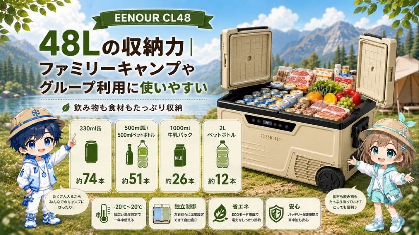 48Lの収納力｜ファミリーキャンプやグループ利用に使いやすい