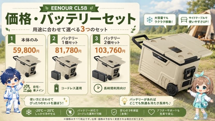 CL58の価格・バッテリーセットの詳細