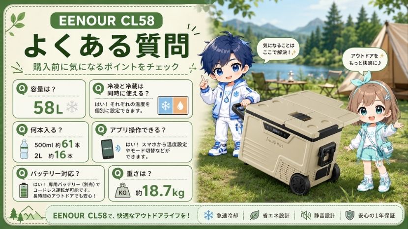 FAQ｜EENOUR CL58のよくある質問