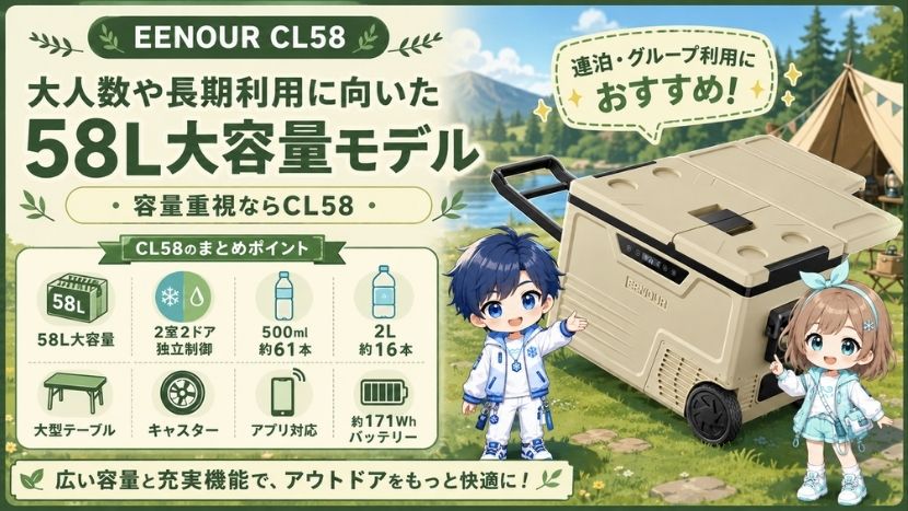 まとめ｜EENOUR CL58は大人数や長期利用に向いた58L大容量モデル