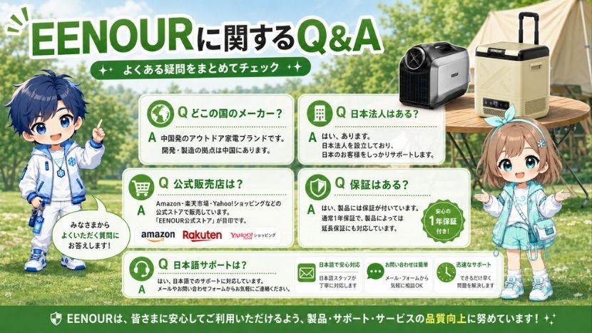 EENOURに関するQ&A