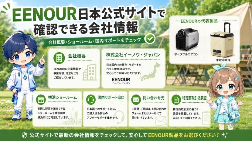 EENOUR日本公式サイトで確認できる会社情報