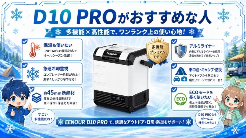 D10 PROがおすすめな人