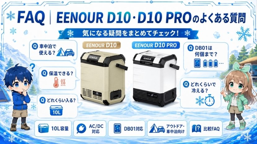 FAQ｜EENOUR D10・D10 PROのよくある質問