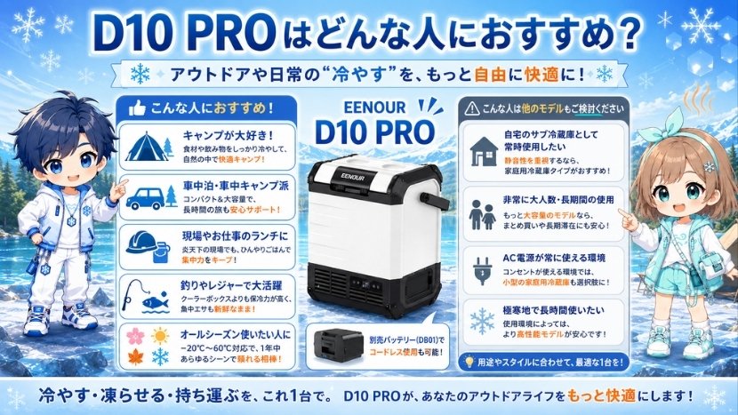 D10 PROはどんな人におすすめ？