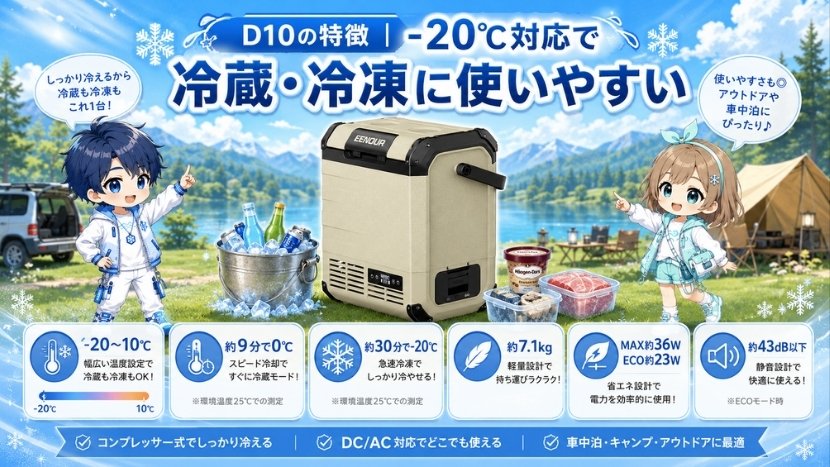 D10の特徴｜-20℃対応で冷蔵・冷凍に使いやすい