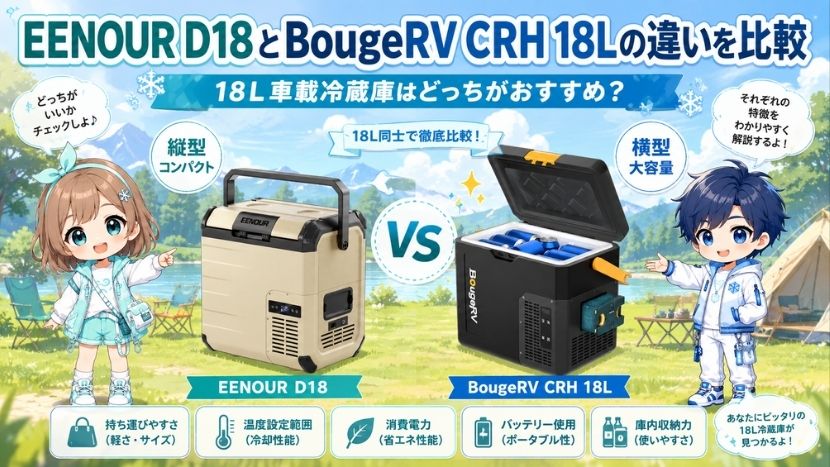 EENOUR D18とBougeRV CRH 18Lの違いを比較｜18L車載冷蔵庫はどっちがおすすめ？