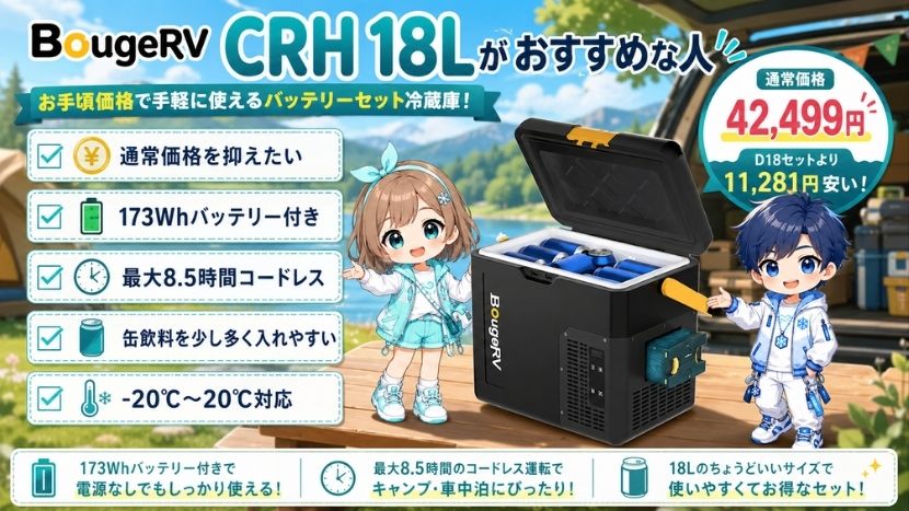 BougeRV CRH 18Lがおすすめな人