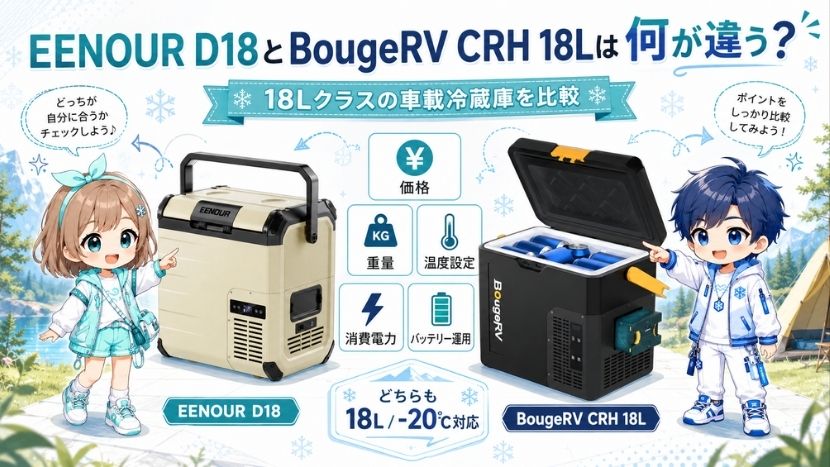 EENOUR D18とBougeRV CRH 18Lは何が違う？