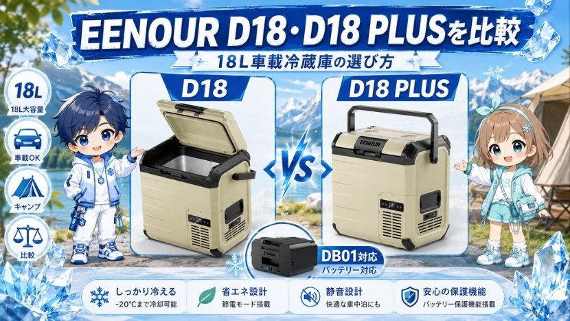 EENOUR D18・D18 PLUSを比較｜18L車載冷蔵庫の選び方
