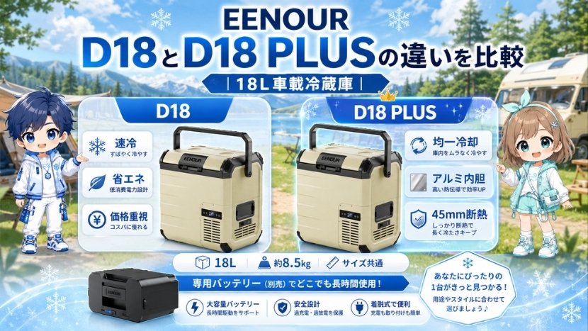 EENOUR D18とD18 PLUSの違いを比較｜18L車載冷蔵庫
